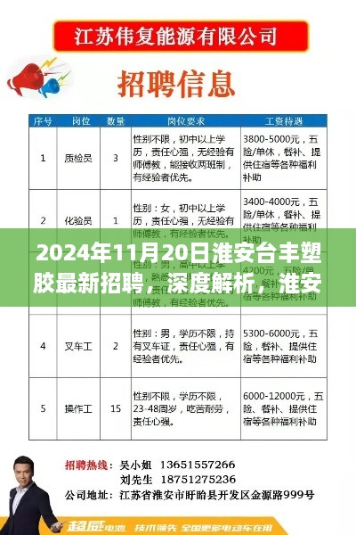 淮安台丰塑胶最新招聘深度解析，产品特性、用户体验与目标用户群体分析报告