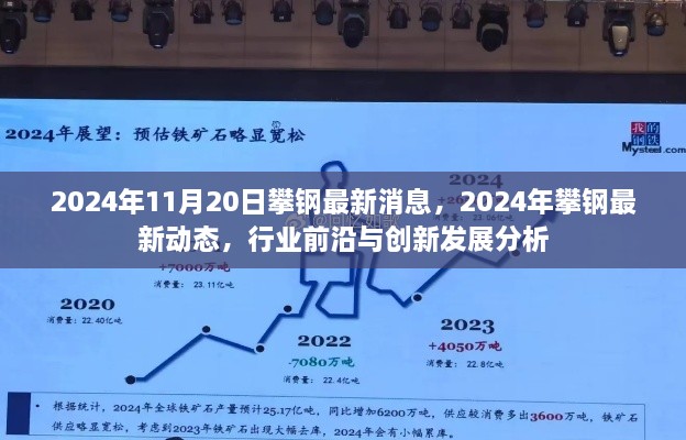 2024年攀钢最新动态与行业前沿创新发展分析