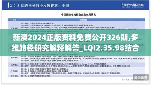 新澳2024正版资料免费公开326期,多维路径研究解释解答_LQI2.35.98结合版