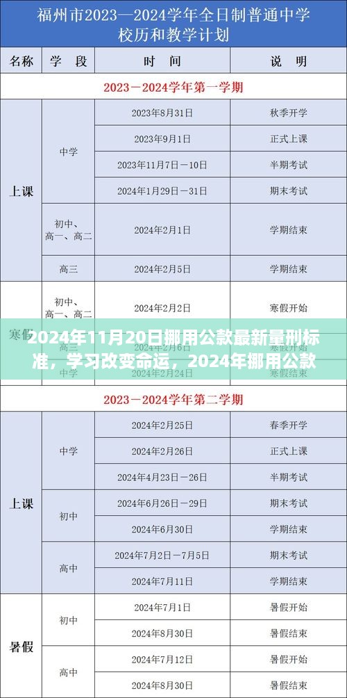 挪用公款最新量刑标准下的励志篇章，学习改变命运