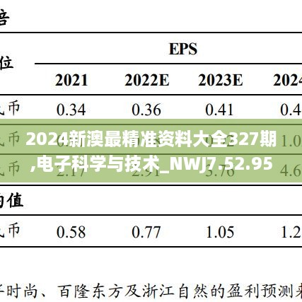 2024新澳最精准资料大全327期,电子科学与技术_NWJ7.52.95分析版