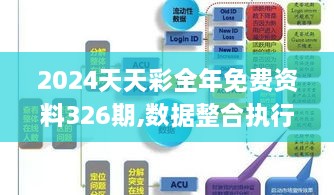 2024天天彩全年免费资料326期,数据整合执行设计_IGN9.60.57极速版