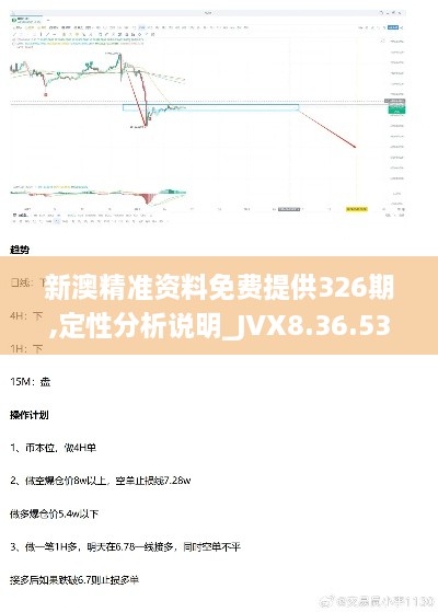 新澳精准资料免费提供326期,定性分析说明_JVX8.36.53校园版