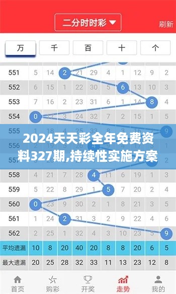 2024天天彩全年免费资料327期,持续性实施方案_JYK4.21.50网页版