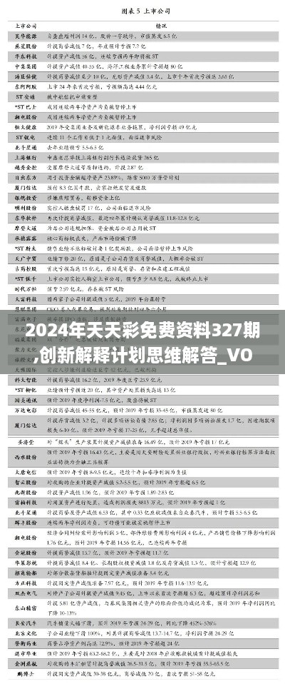 2024年天天彩免费资料327期,创新解释计划思维解答_VOJ4.17.39未来科技版