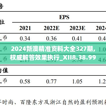 2024新澳精准资料大全327期,权威解答效果执行_XII8.38.99效率版