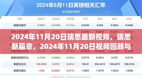 瑞思新篇章视频回顾与影响分析，2024年11月20日最新视频概览