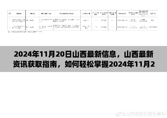 2024年11月20日山西最新信息获取指南，轻松掌握山西最新资讯