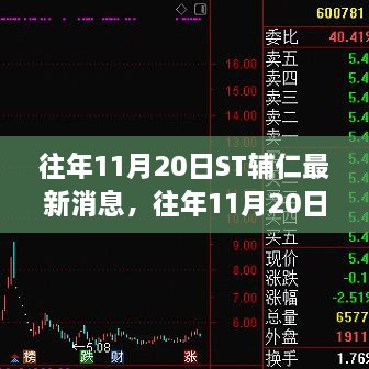 往年11月20日ST辅仁最新消息深度解析与全面介绍