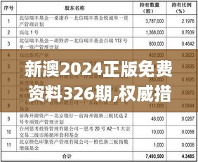 新澳2024正版免费资料326期,权威措施分析解答解释_ISX8.16.76强劲版