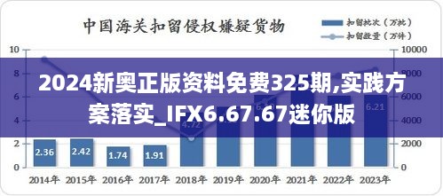 2024新奥正版资料免费325期,实践方案落实_IFX6.67.67迷你版