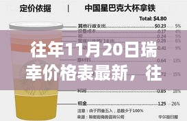 揭秘瑞幸咖啡历年11月20日价格表，一杯咖啡背后的经济秘密探索之旅