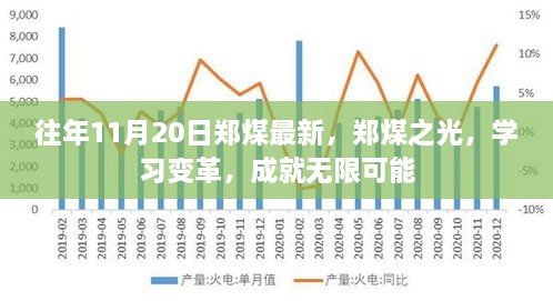 2024年11月 第191页