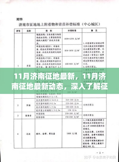 济南11月最新征地动态，深入了解进程与影响