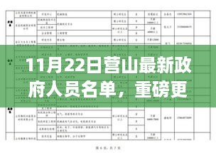 揭秘，11月22日营山最新政府人员名单及地方治理新动向