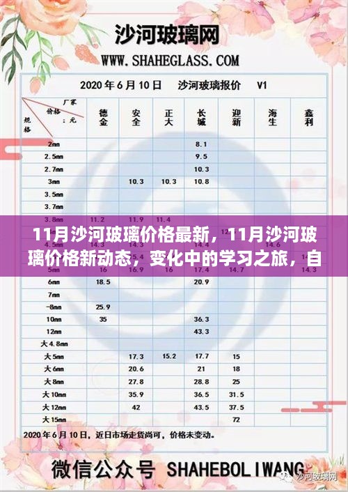 11月沙河玻璃价格动态，变化中的学习之旅，自信与成就感的源泉