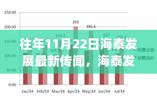 2024年11月 第164页