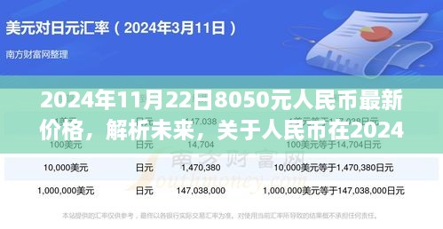 2024年11月22日人民币最新价格解析，未来趋势及其影响探讨