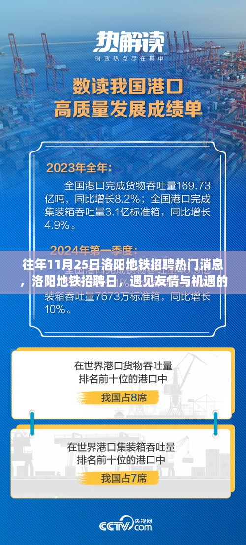 洛阳地铁招聘日，遇见友情与机遇的温馨故事