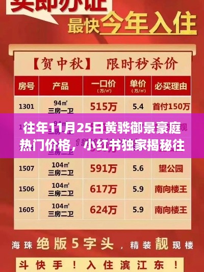 独家揭秘，黄骅御景豪庭往年11月房价走势与热门价格解析，小红书带你洞悉真相！