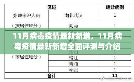 2024年11月 第127页