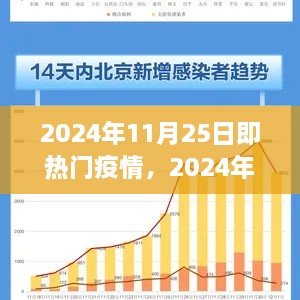 2024年11月 第125页