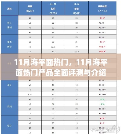 11月海平面热门产品评测与介绍大全