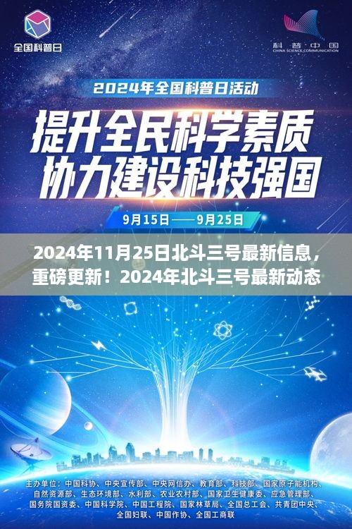 独家解读，2024年北斗三号最新动态，全面解析最新信息