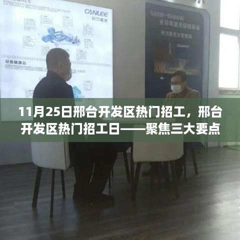 邢台开发区热门招工日深度解读，聚焦三大要点，探寻工作机会