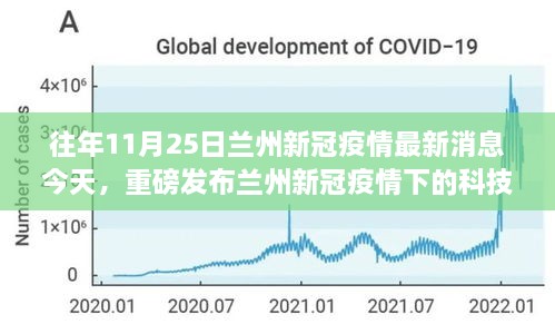 重磅发布，兰州新冠疫情下的科技奇迹——全新智能监控神器引领抗疫新时代！