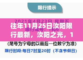 往年11月25日汝阳限行最新，汝阳之光，11月25日限行背后的成长与挑战，如何用变化书写自信与成就