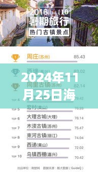 揭秘海买海二三里热门消息三大看点（2024年11月25日最新消息）