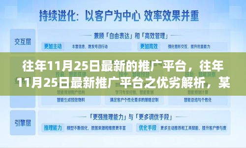 往年11月25日最新推广平台及其优劣解析，从某某观点透视