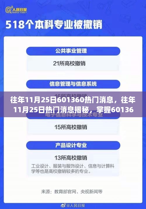 揭秘往年11月25日热门消息，掌握601360任务全攻略揭秘与攻略分享