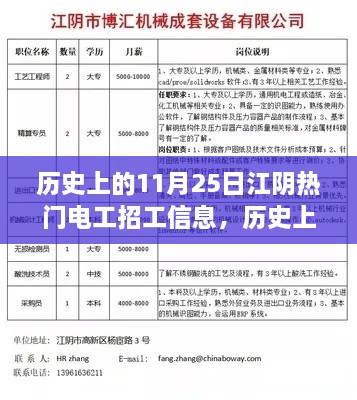 历史上的江阴电工招工信息详解与快速掌握电工技能的途径探讨