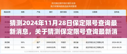 关于保定限号查询最新消息，聚焦猜测与分析，预测至2024年11月28日的结果揭晓