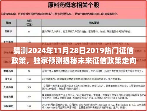 独家预测揭秘，揭秘未来征信政策走向，征信新动向提前看（2024年预测）