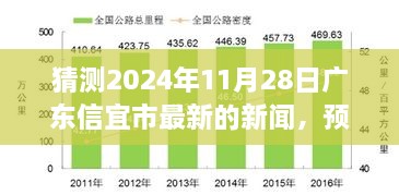 2024年11月28日广东信宜市最新新闻动态预测与综合分析