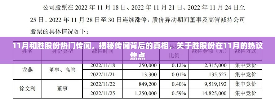 揭秘胜股份热议焦点，揭秘传闻背后的真相，热议焦点深度解读