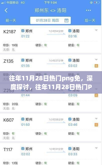往年11月28日热门PNG免素材，深度探讨利弊与个人立场分析