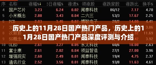 历史上的11月28日国产热门产品深度解析与评测报告