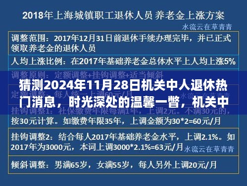 时光深处的温馨一瞥，机关中人退休热门消息预测与回顾