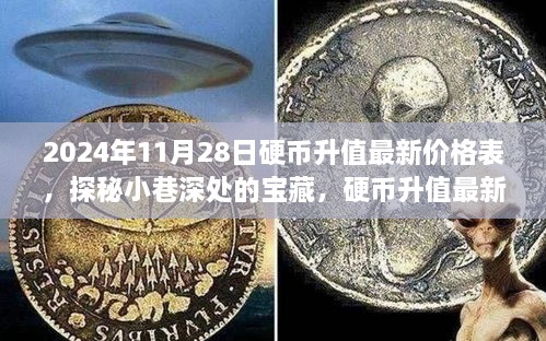 2024年11月28日硬币升值行情大揭秘，特色小店独家探秘小巷深处的宝藏