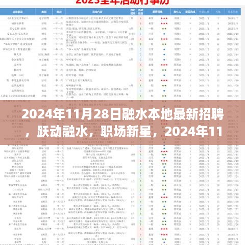 跃动融水，新星闪耀，行业领袖招聘盛会即将开启