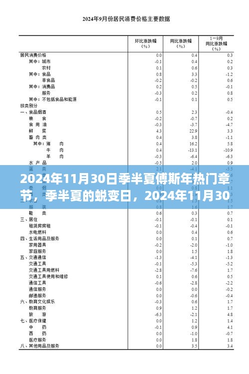 季半夏傅斯年热门章节，蜕变日与梦想启航的自信之路（2024年11月30日）