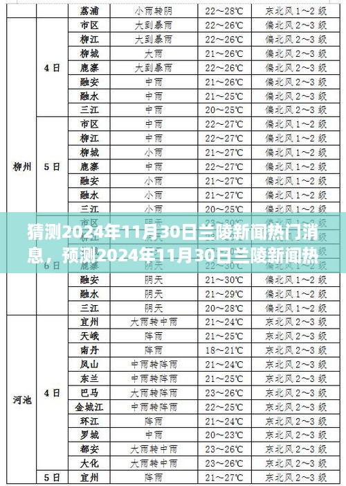 2024年11月30日兰陵新闻预测，热点趋势与瞩目焦点