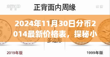 岁月静好深处的宝藏小店与独家揭秘的2024年分币价格表