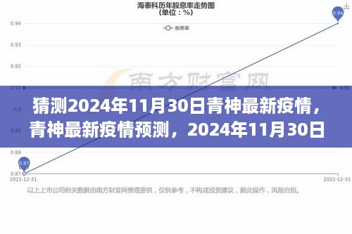 2024年11月30日青神疫情分析与预测，展望未来的防疫态势