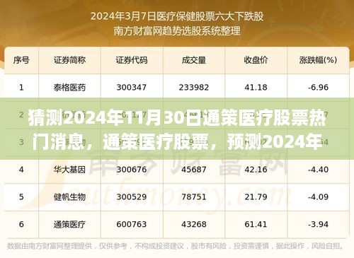 通策医疗股票预测，揭秘2024年11月30日热门消息与深远影响