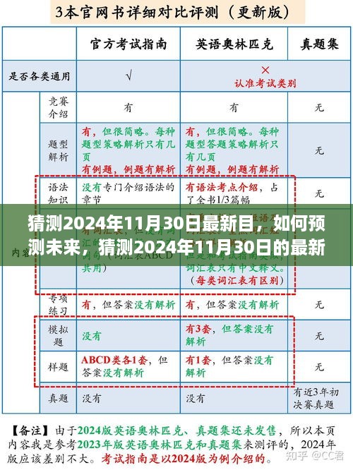 未来预测与实现指南，揭秘如何设定与达成2024年11月30日的最新目标及实现步骤